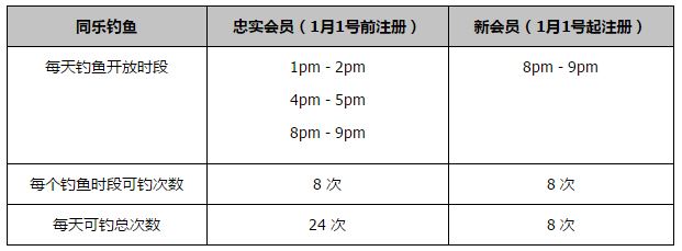 我现在的想法是赢得周四的比赛，休假一周，然后考虑对阵马洛卡的比赛。